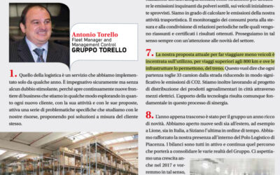 Logistica Management